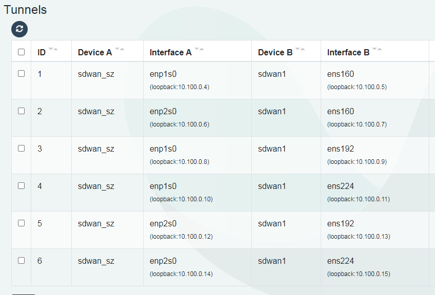 sdwan1.png