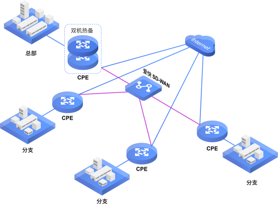 619daea9f18ec.png interconnect1.png