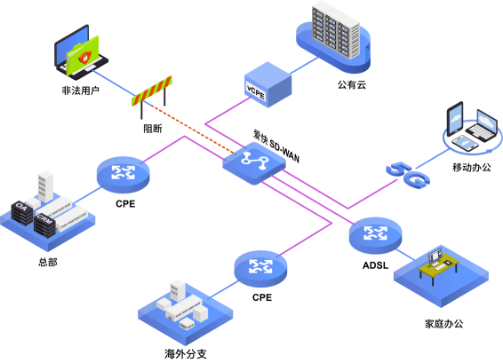 619daed763e11.png interconnect2.png