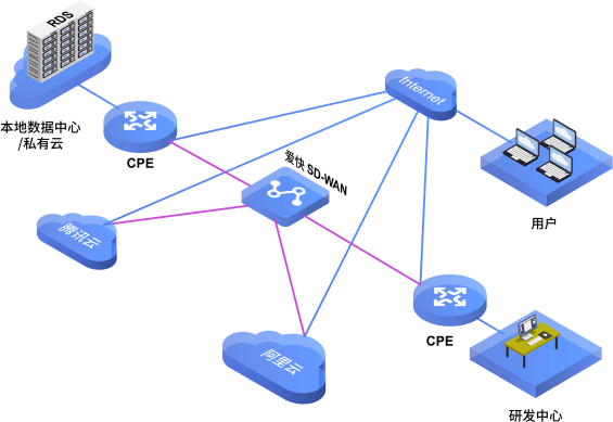 619daefe0ba8c.png interconnect3.png
