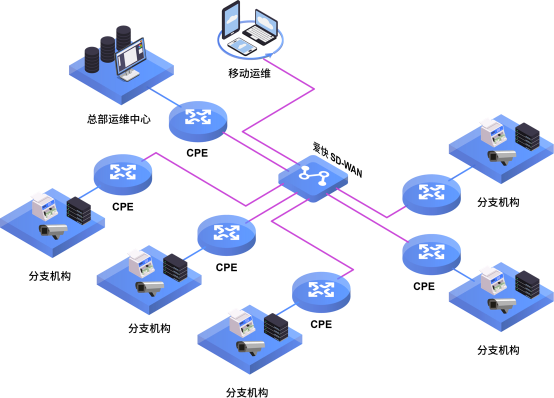 619daf2235b0d.png interconnect4.png